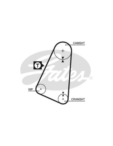 GATES CINGHIA DENTATA 5015