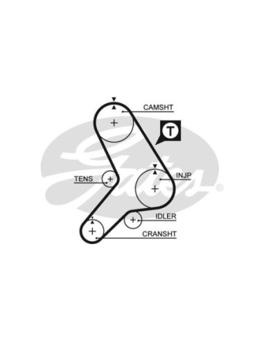 GATES CINGHIA DENTATA 5178