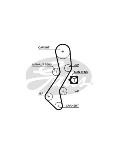 GATES KIT CINGHIE DENTATE K035451XS