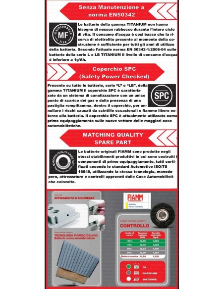 Batteria FIAMM Titanium, per auto, 12V 50Ah 460A.